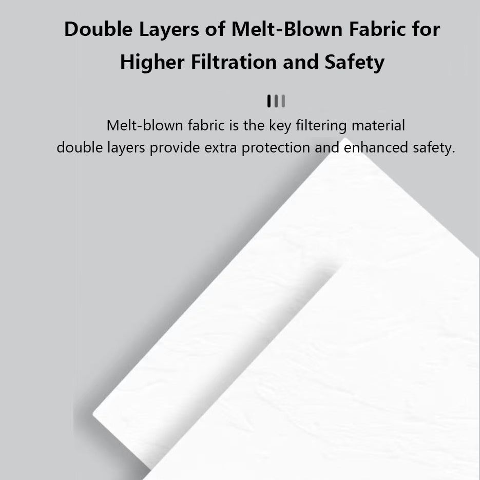 BNIB-KN95 Mask, Eight-Layer Industrial-Grade Protection Against Dust and Viruses,25-Pack
