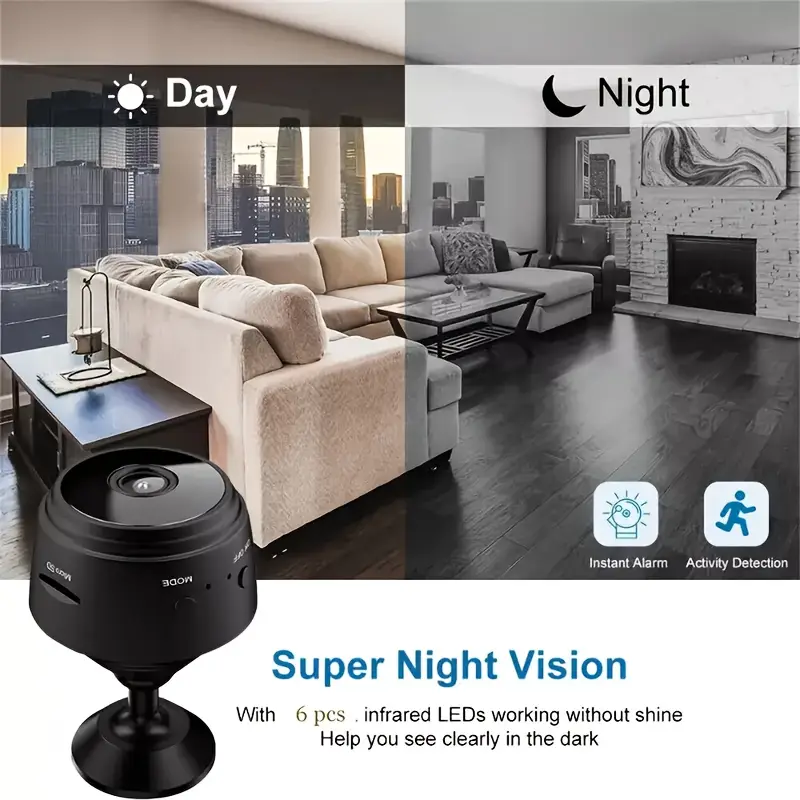 BNIB-1080P Mini WiFi Security Camera – Wireless Remote Monitor with Night Vision & Magnetic Mount,-$10