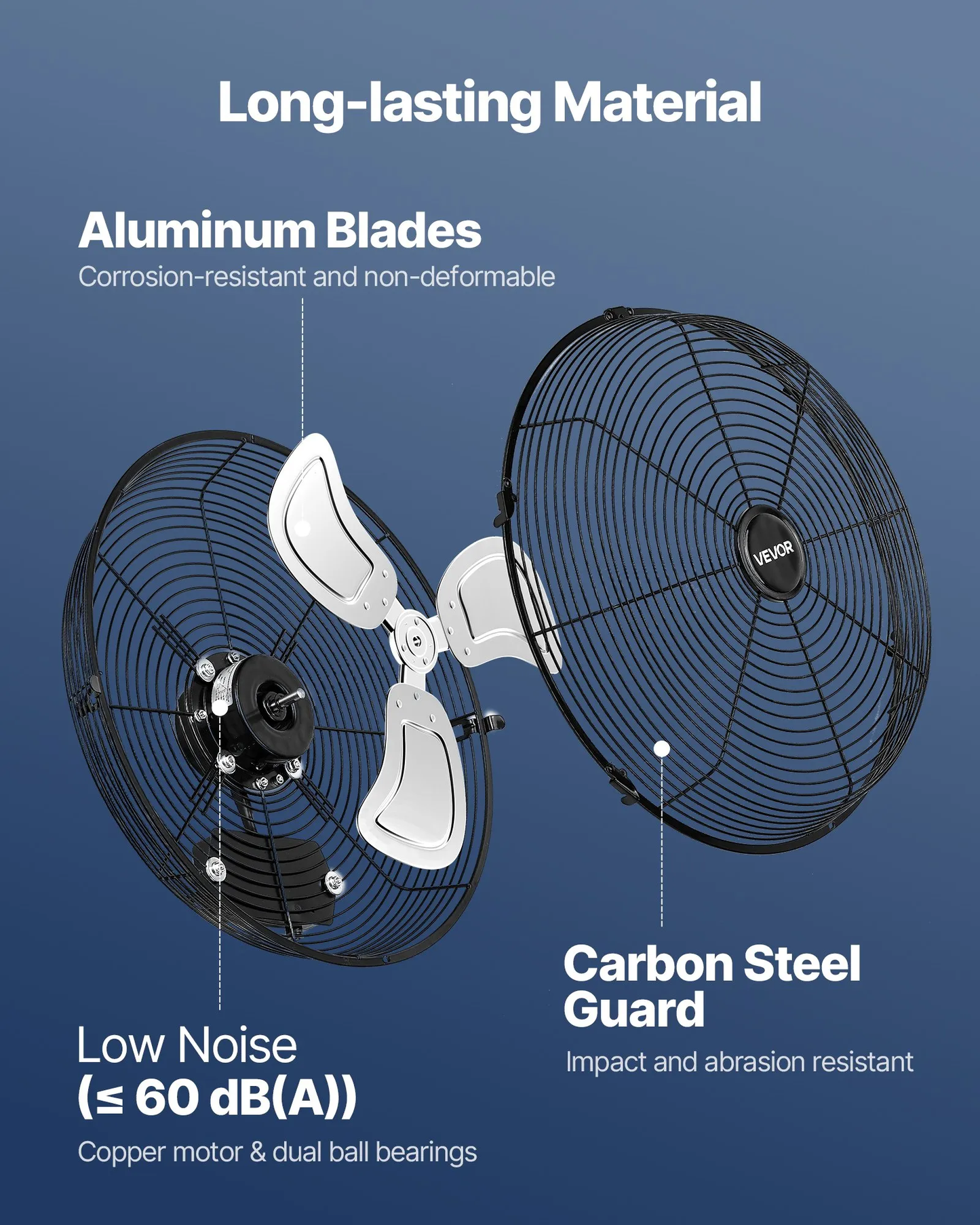 VEVOR 18 Inch Industrial Wall Mount Fan, High Velocity 4000 CFM Indoor Fan with 3 Speeds,-$65