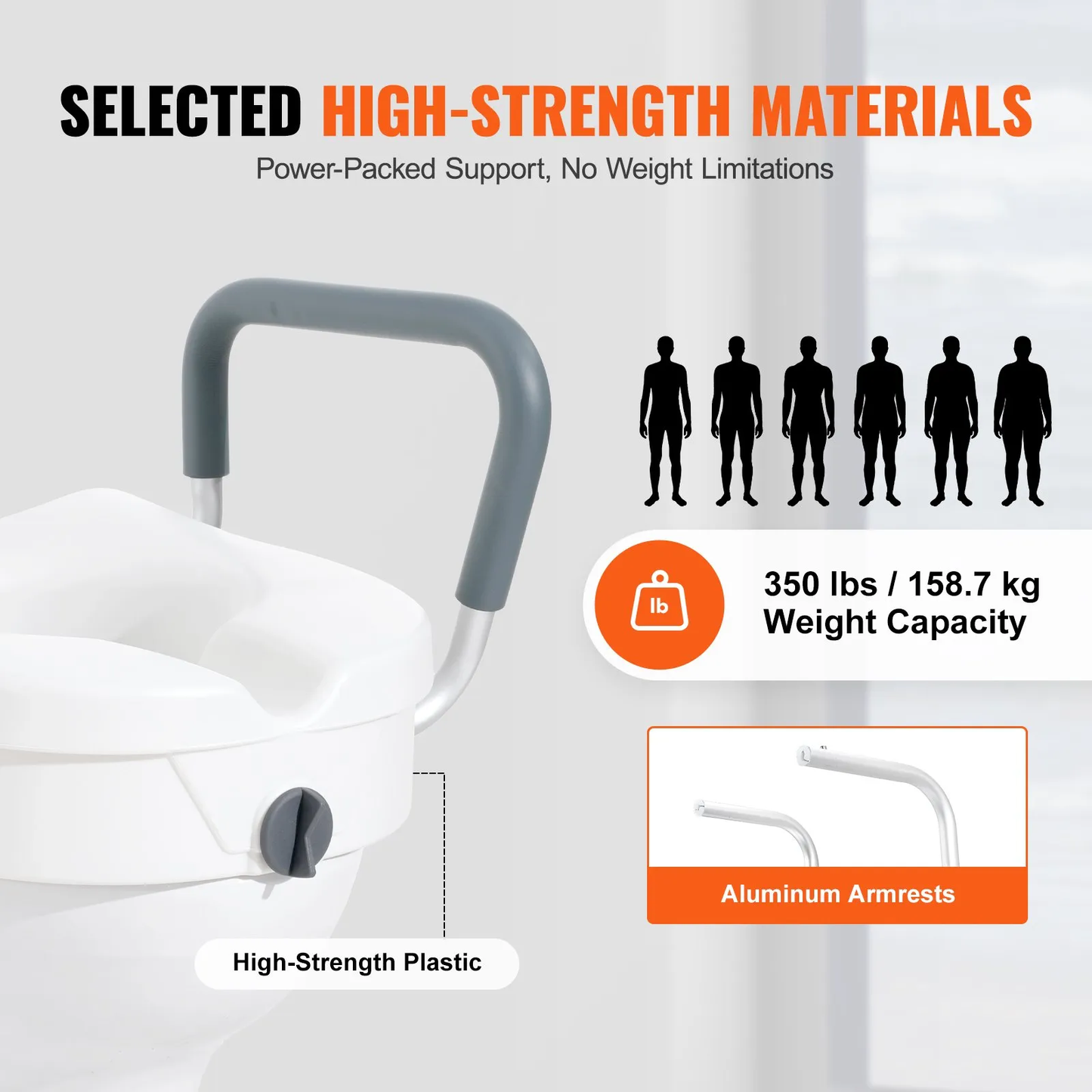 VEVOR Raised Toilet Seat, 5" Height Raised, 350 lbs Weight Capacity, for Round and Elongated Toilet,-$40