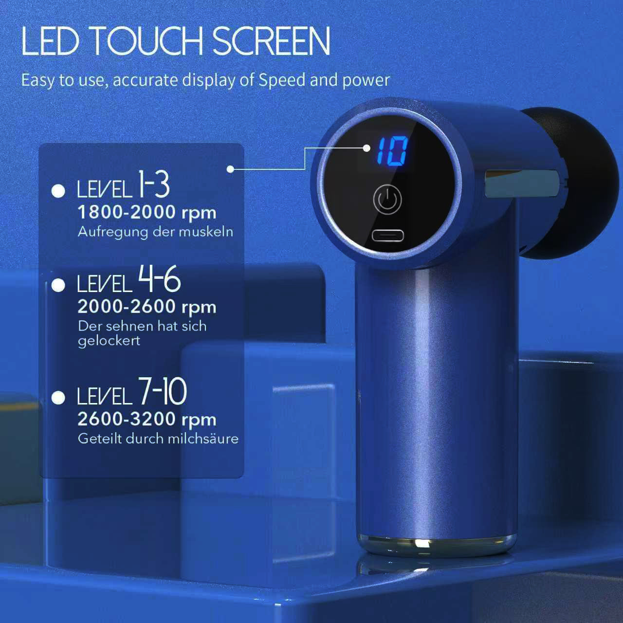 BNIB-SEJOY 10 Speed Massage Gun 4 Heads Muscle Massage Chargeable Handheld Deep Tissue,-$20