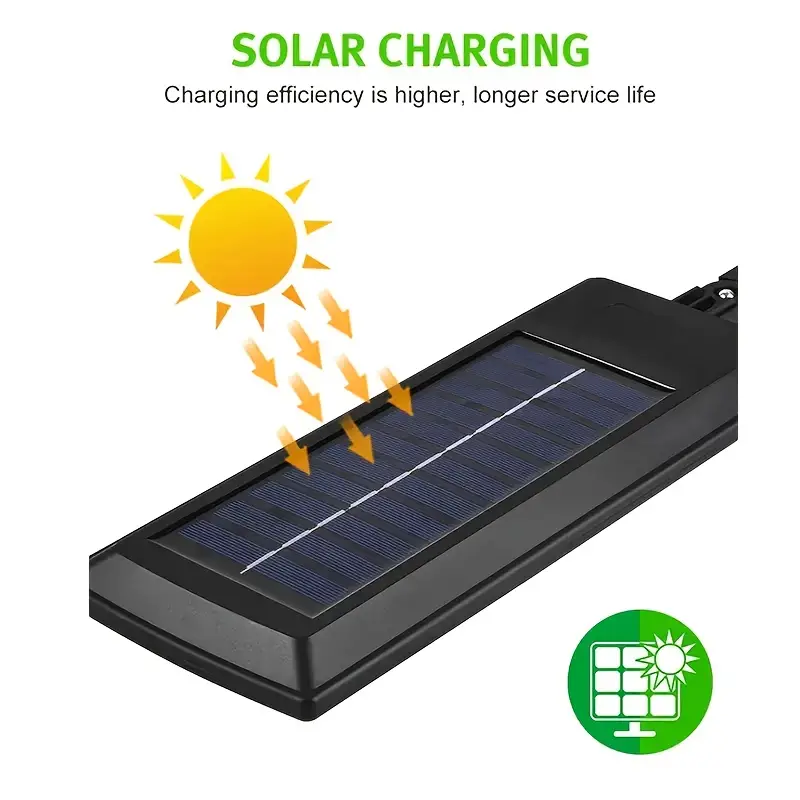 Brand New 180 LED Solar Wall Light – Dusk-to-Dawn Motion Sensor with Remote (5000mAh)