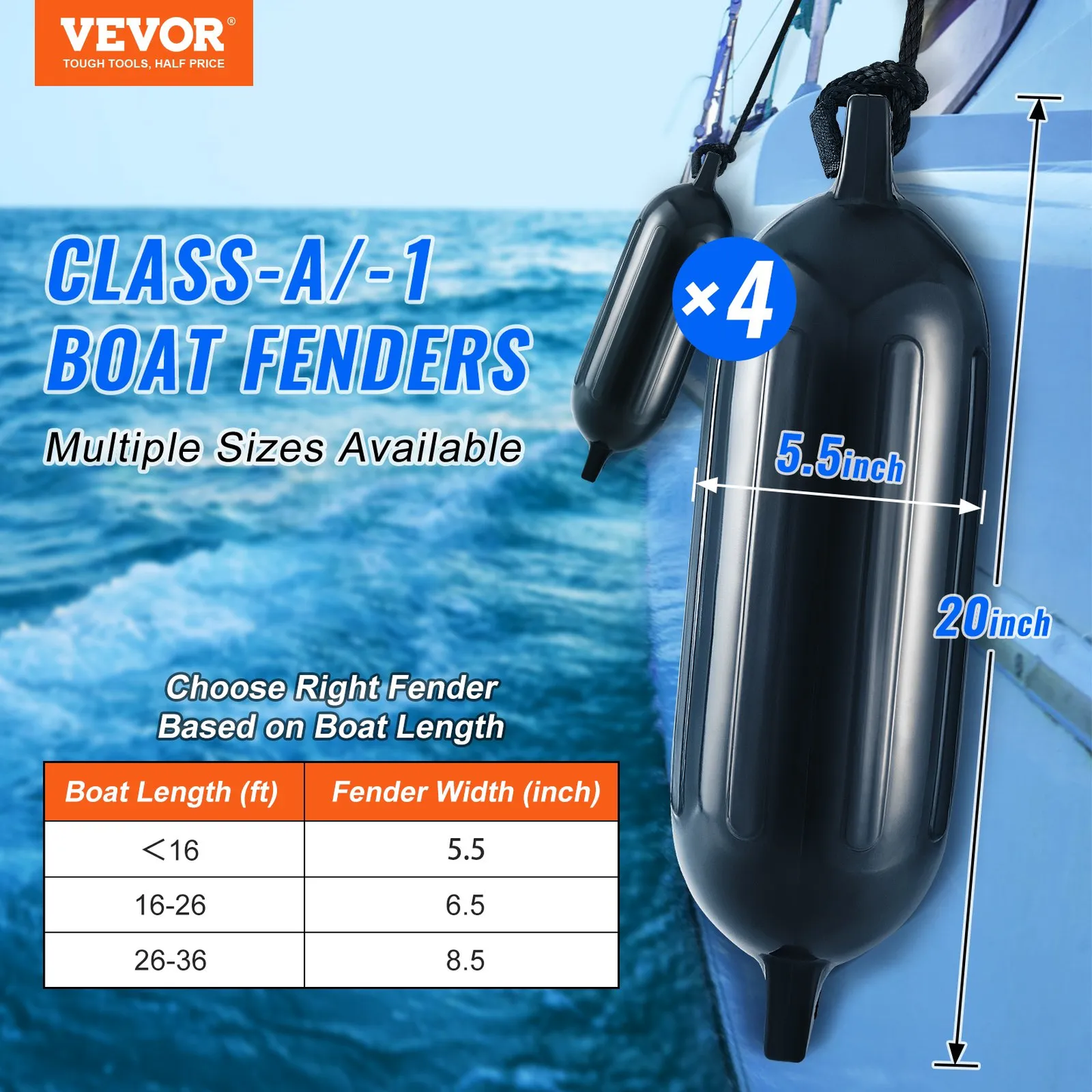 VEVOR Boat Fenders, 5.5" x 20" Boat Bumpers for Docking, Inflatable Ribbed Fender,-$40