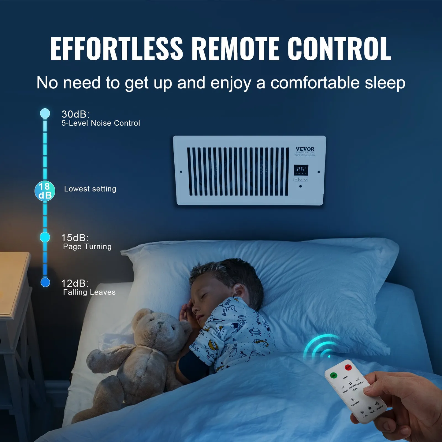 VEVOR Register Booster Fan, Quiet Vent Booster Fan Fits 4” x 10” Register Holes, with Remote Control,-$35