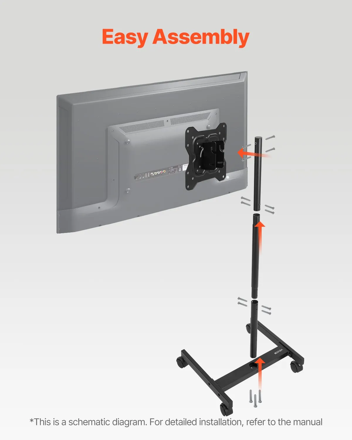 VEVOR Rolling TV Stand, Mobile TV Cart for 17-55 Inch Screens, Portrait to Landscape,-$35