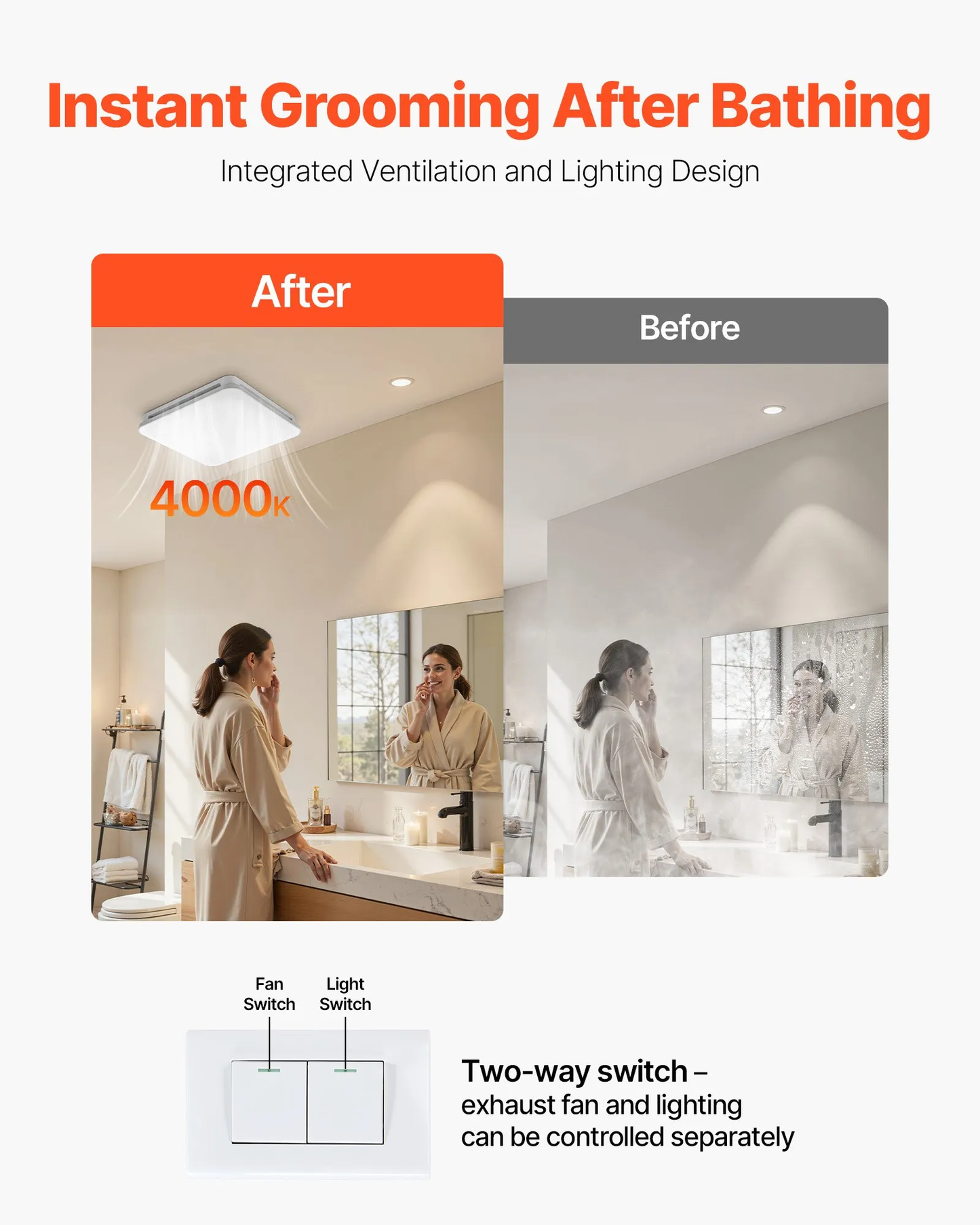 VEVOR Bathroom Exhaust Fan with LED Light, 80 CFM 4000K Bathroom Vent, 1.5 Sones Low-Noise,-$50