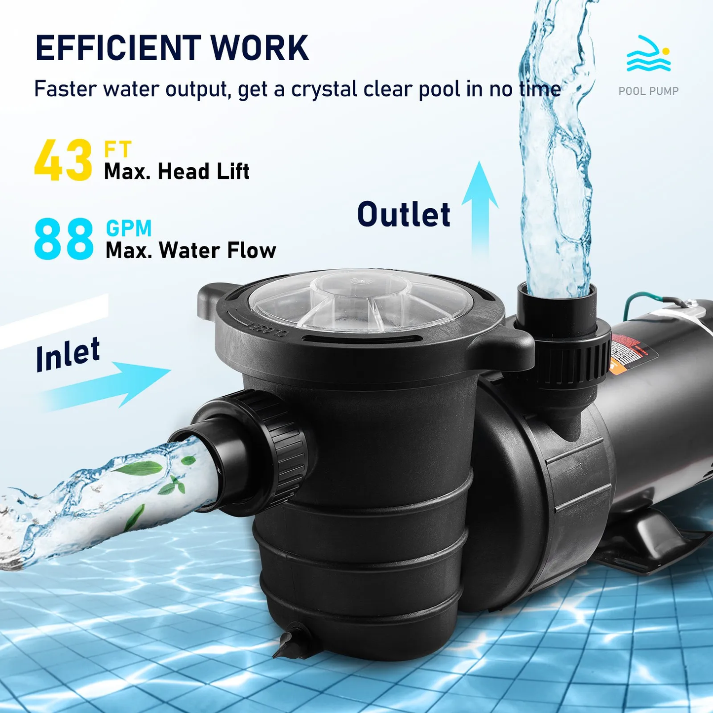 VEVOR Swimming Pool Pump, 1.5 HP 115 V, 1100 W Single Speed Pump for In/Above Ground Pool,-$120