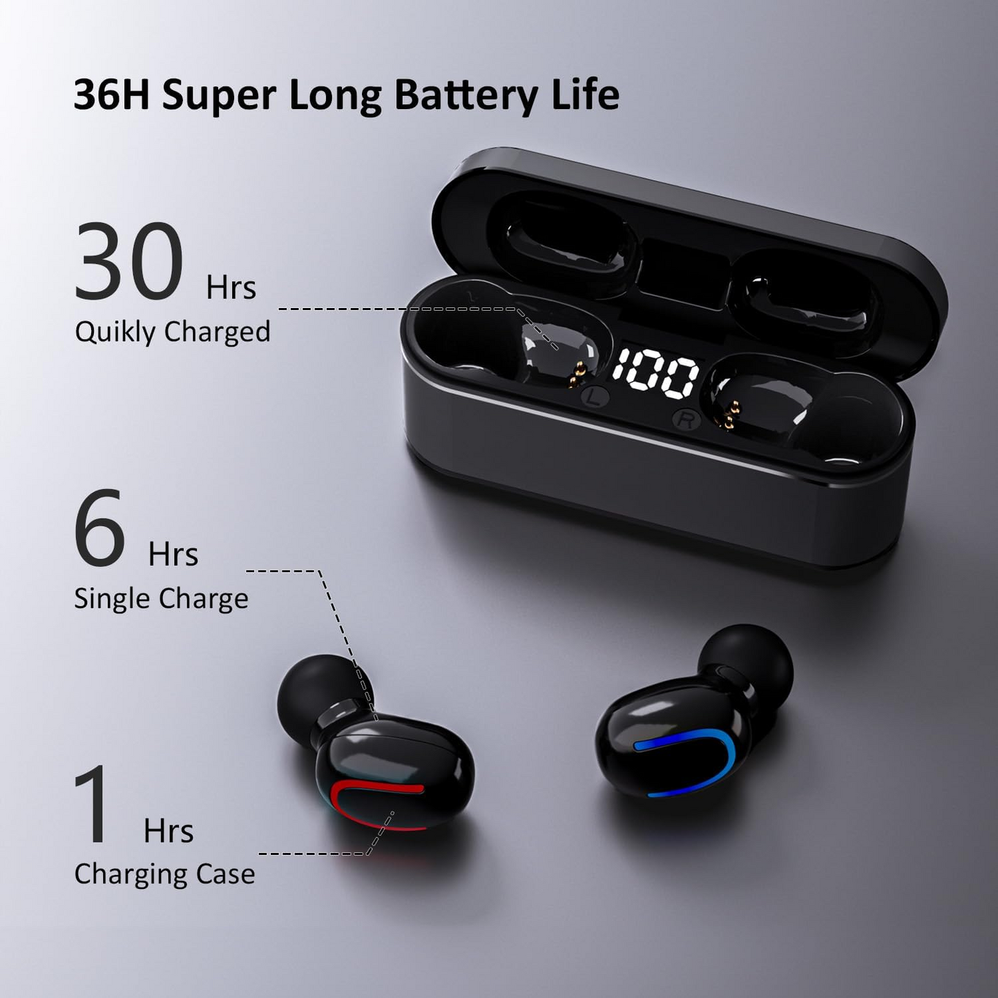 BNIB- Bluetooth 5.1 True Wireless Earbuds with Microphone, Noise Cancellation