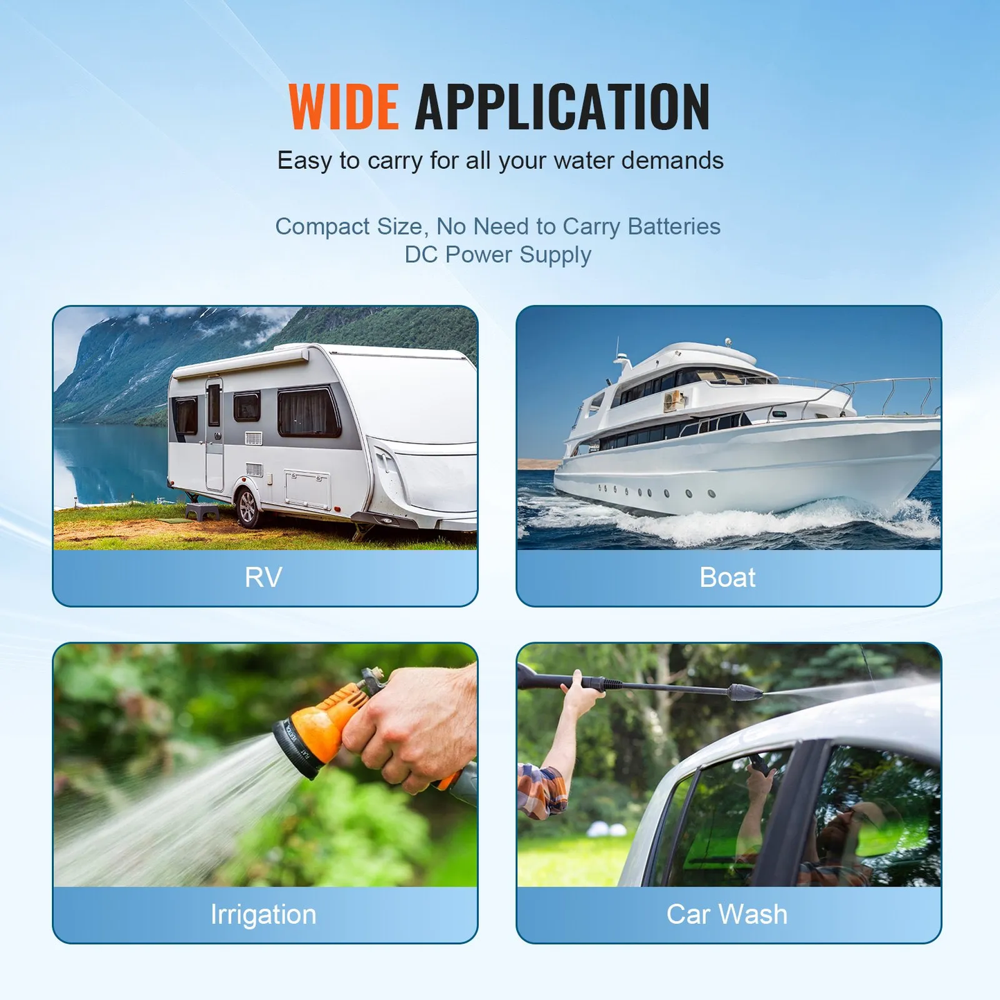 VEVOR Water Diaphragm Pump, 12V DC, 3.5 GPM Flow, 55 PSI Rated Pressure (40-80 PSI Adjustable),-$50