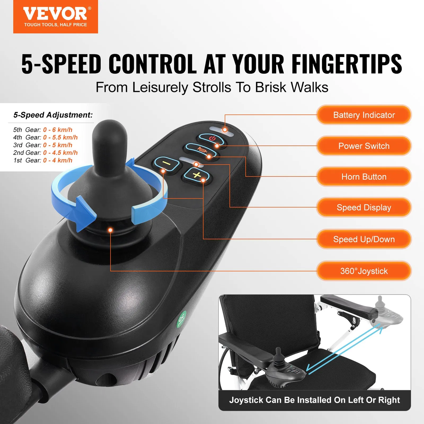 VEVOR Electric Wheelchair, 300 lbs Weight Capacity, 20 in Width Lightweight Foldable Motorized,-$860