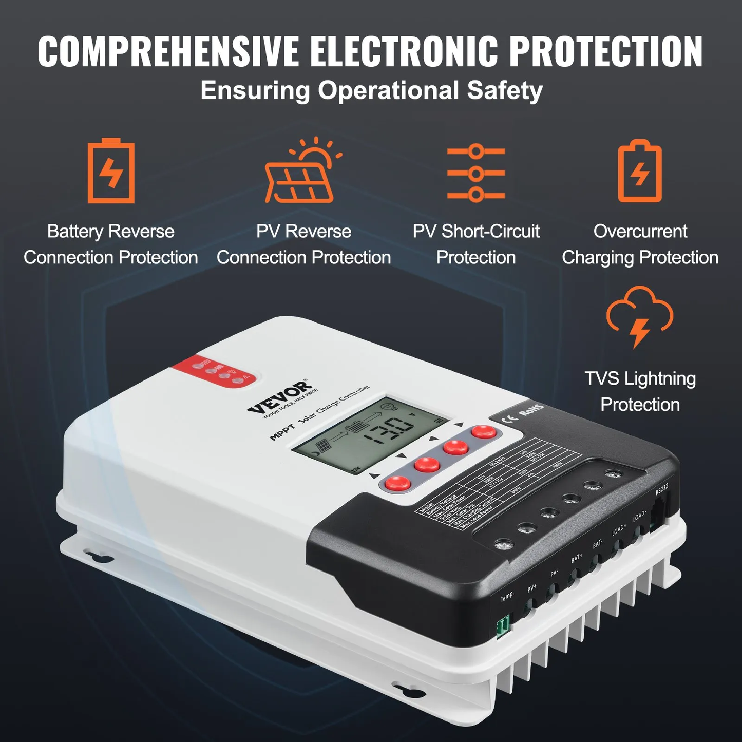 VEVOR 20A MPPT Solar Charge Controller, 12V / 24V Auto DC Input, Solar Panel Regulator Charger,-$55