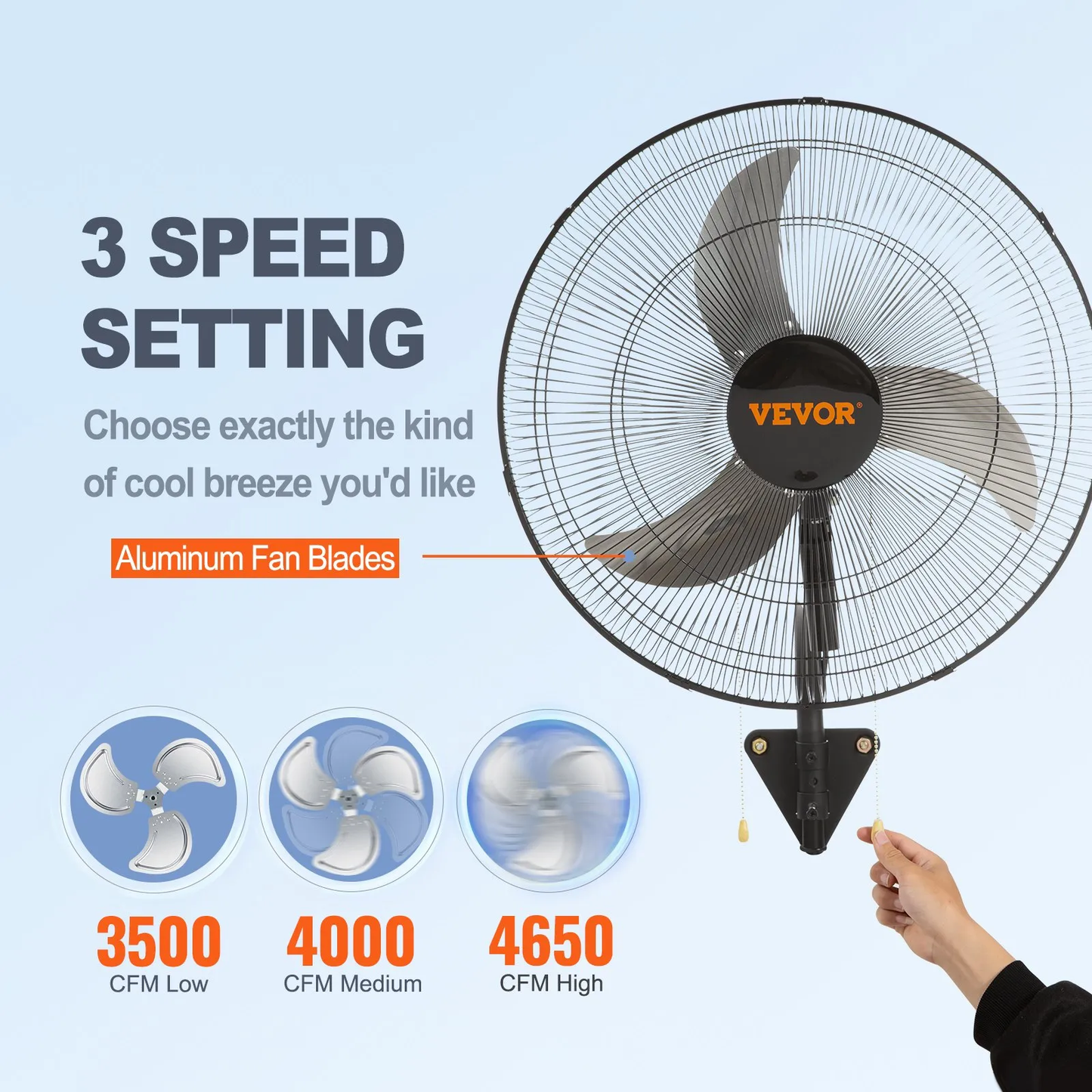 VEVOR Wall Mount Fan, 20 Inch, 3-speed High Velocity Max. 4650 CFM Oscillating Industrial Wall Fan,-$80