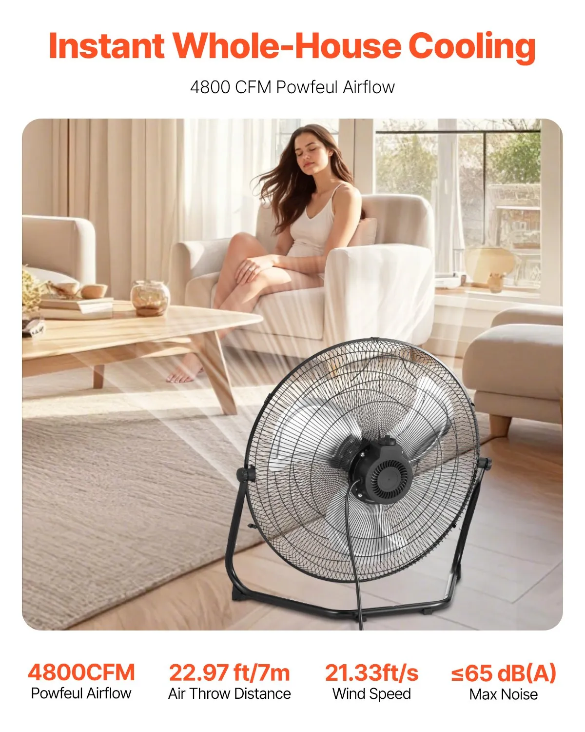 VEVOR 2 PCS Floor Fans, 3 Speeds High Velocity Heavy Duty 20 Inch Industrial Fan, 4800 CFM 360° Adj,-$90
