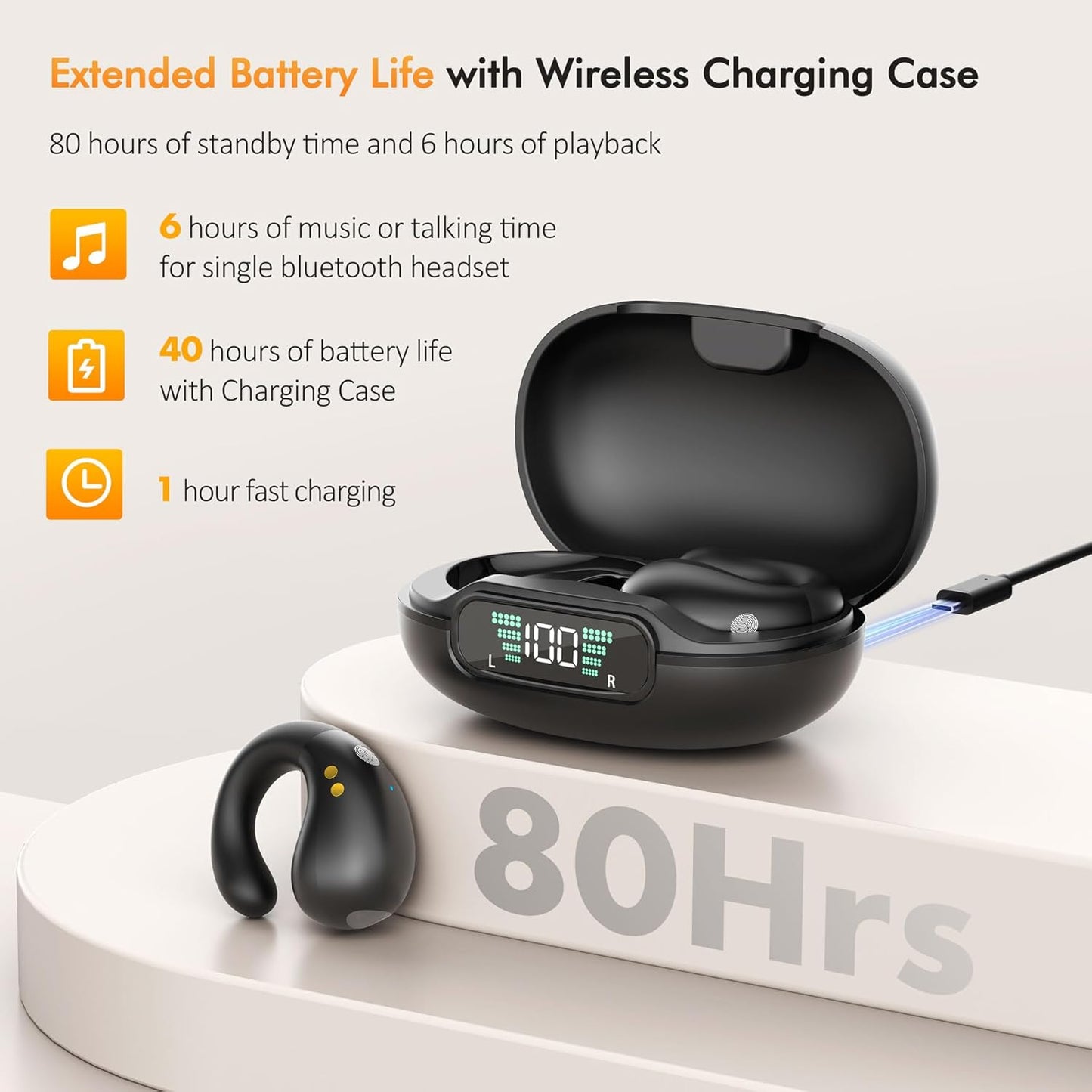BNIB-Headphones Bluetooth 5.3 Wireless Earbuds 4 HD Mic with 40 Hours LED Display Charging Case