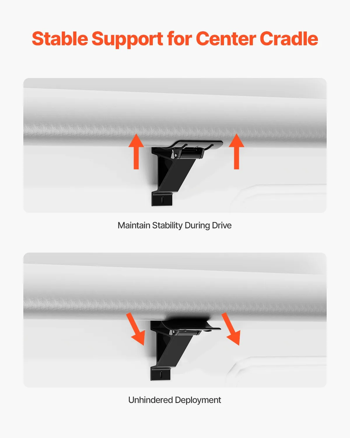 VEVOR Motorized RV Awning Complete Kit, 14' Retractable Awning w/Aluminum Alloy Frame,-$700