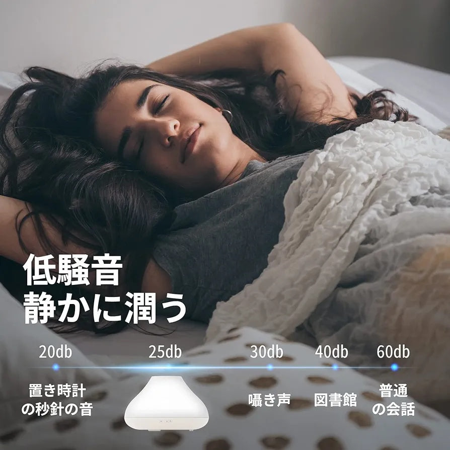 BNIB-POKITTER Mount Fuji Aromatherapy machine, can be used wirelessly, 500ml large capacity