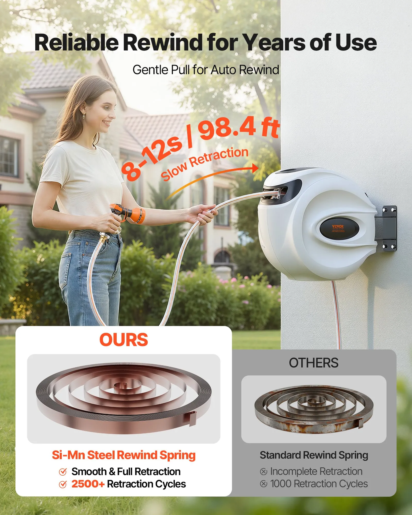 VEVOR Retractable Hose Reel, 100 ft x 1/2 inch, 180° Swivel Bracket Wall-Mounted,-$85
