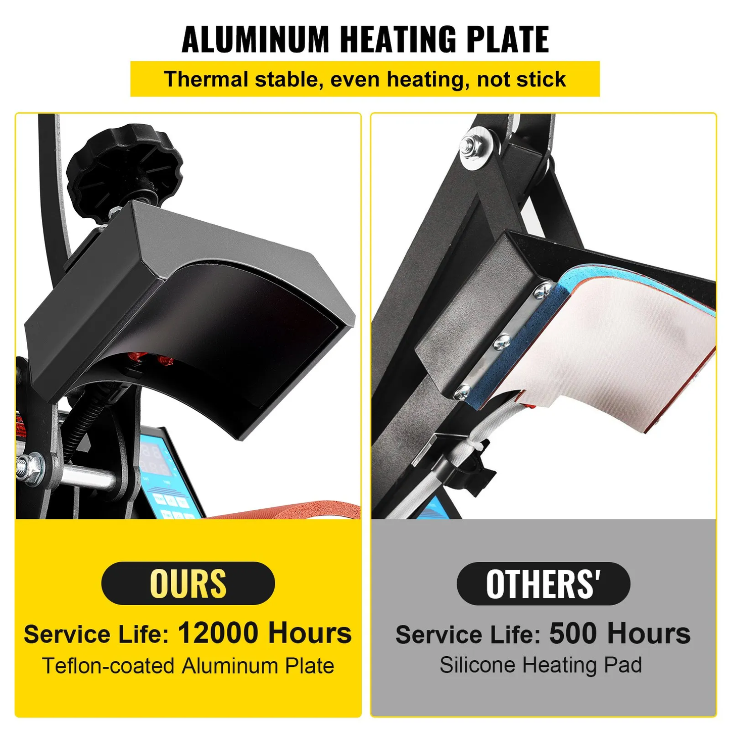 VEVOR Hat Heat Press 5.5 x 3.5 inch Heat Press Machine 600W Professional Heat Press Hat Machine,-$110