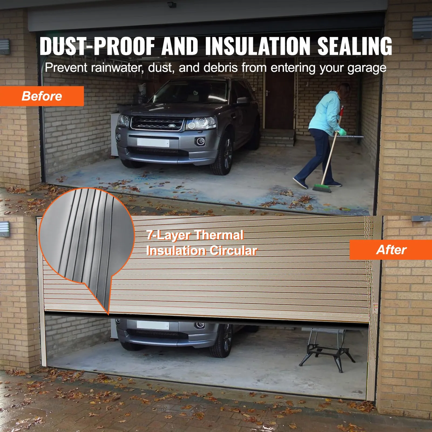 VEVOR Garage Door Seals Bottom Rubber, U Shape +O Ring Combination Garage Door Bottom Weather Seal,-$18