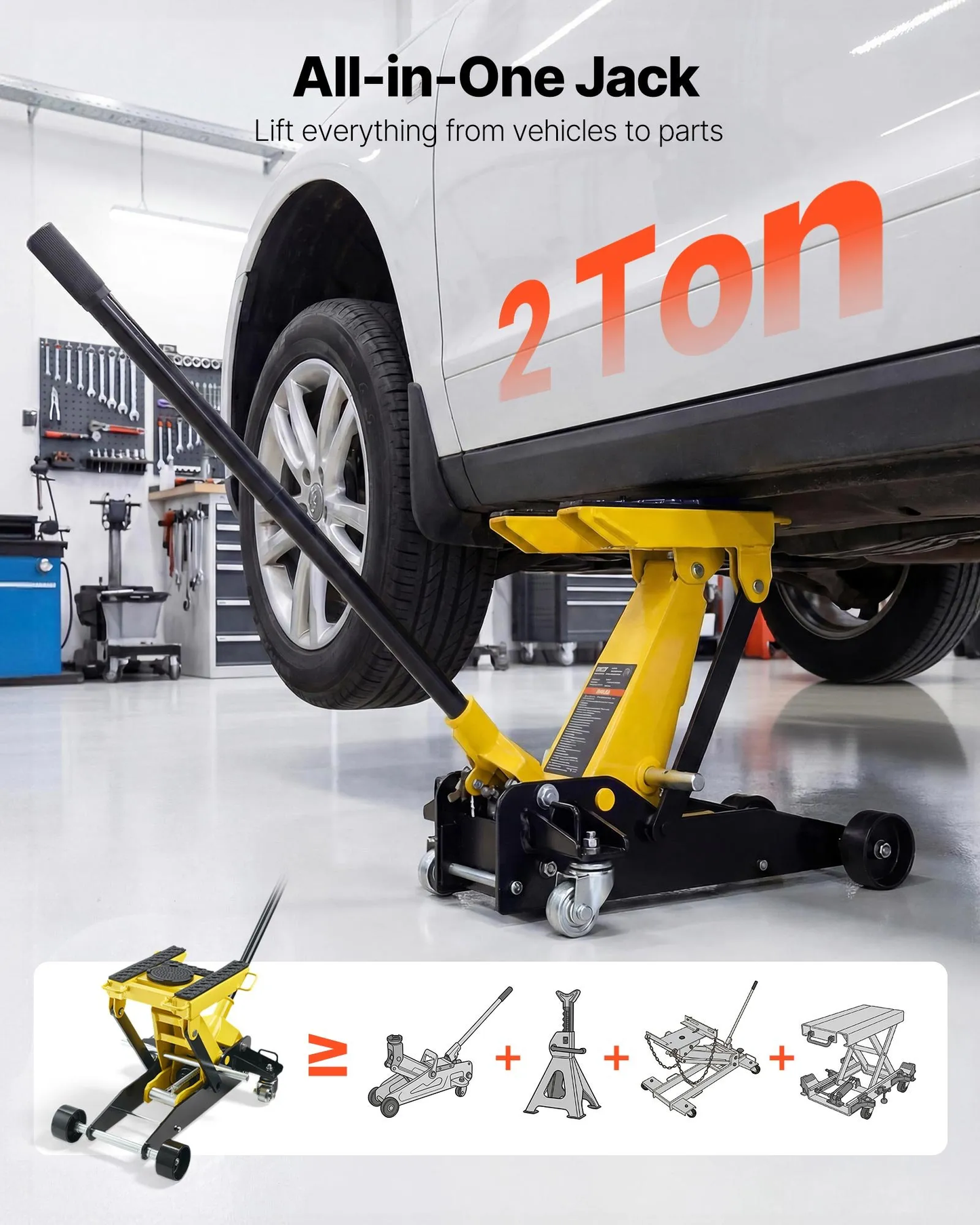 VEVOR Low Profile Floor Jack, 2 Ton (4409 lbs) Capacity, Steel Racing Floor Jack with Single Piston,-$165