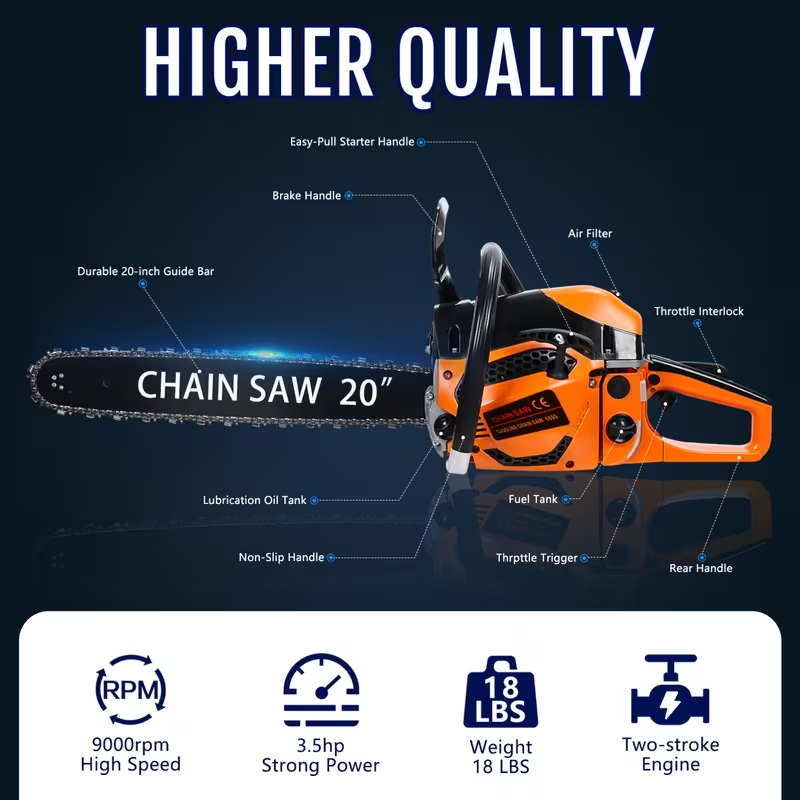 BNIB-58cc 2-Stroke Gas Chainsaw 20" Bar 2200W Power Low Recoil Chain Saw with Ergonomic Anti,-$100