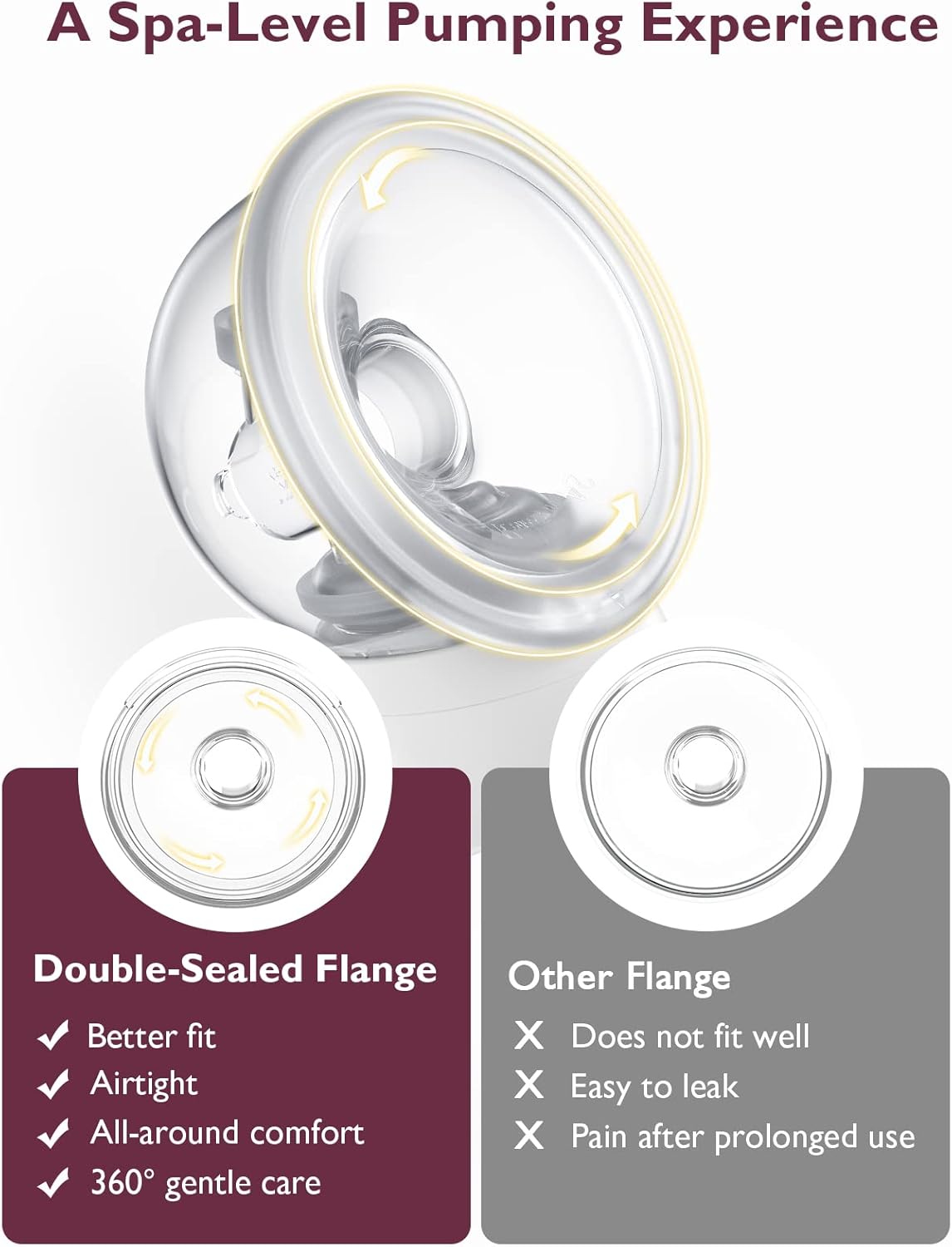 BNIB-Momcozy S12 Pro Wearable Double Wireless Pump - 3 Modes 9 Levels, Comfortable DoubleFit Flange (2 Pack)