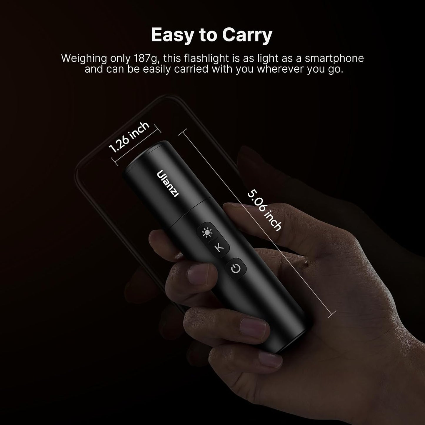 BNIB-ULANZI LM07 LED Photography Flashlight w 1/4" Thread, Handheld Videography Light Spotlight