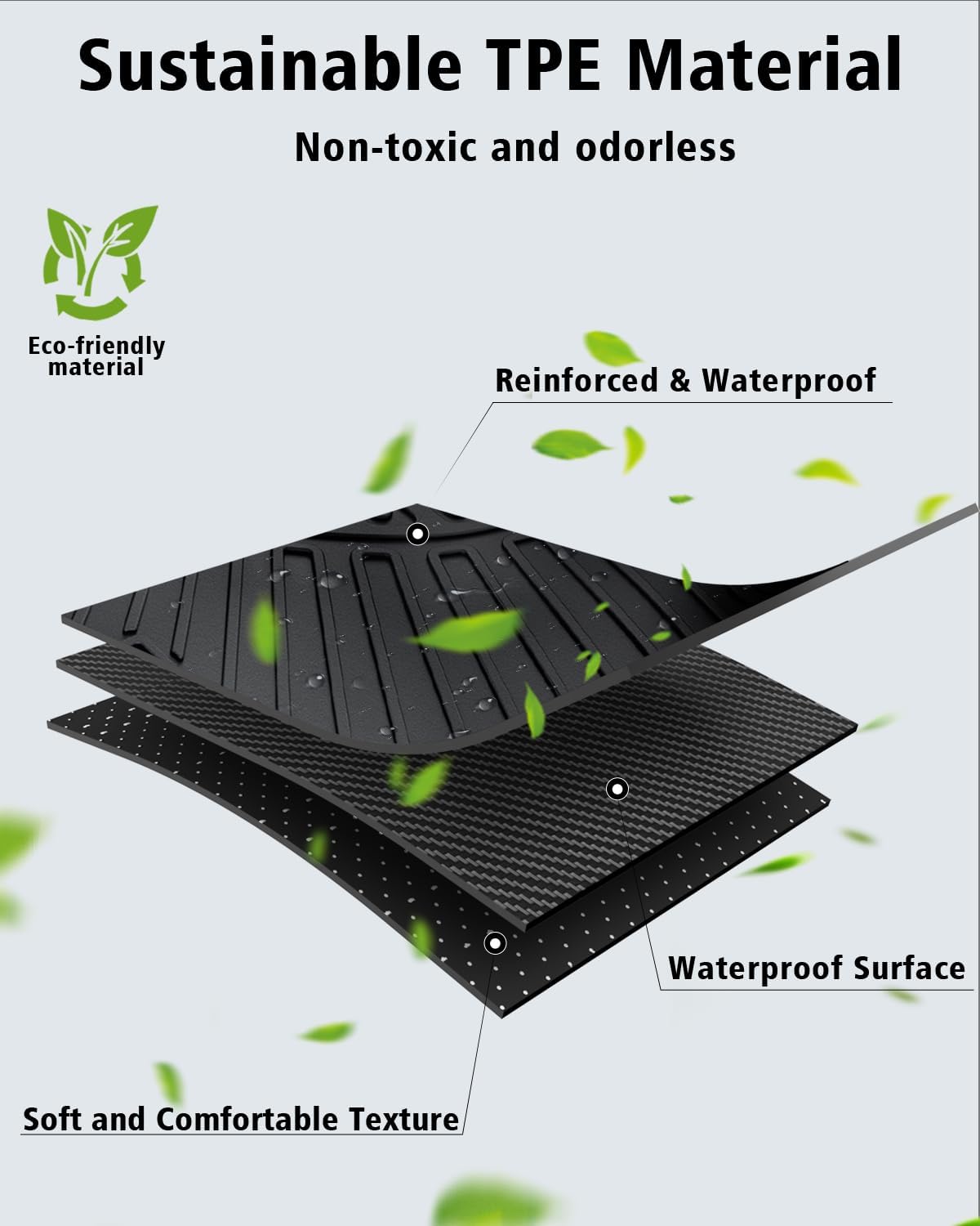 BNIB-Floor Mats & Cargo Liner Custom Fit for 6-Seats EV9 2024-2026 (Not Fit Relaxation Chairs & 7-Seats) ,-$100