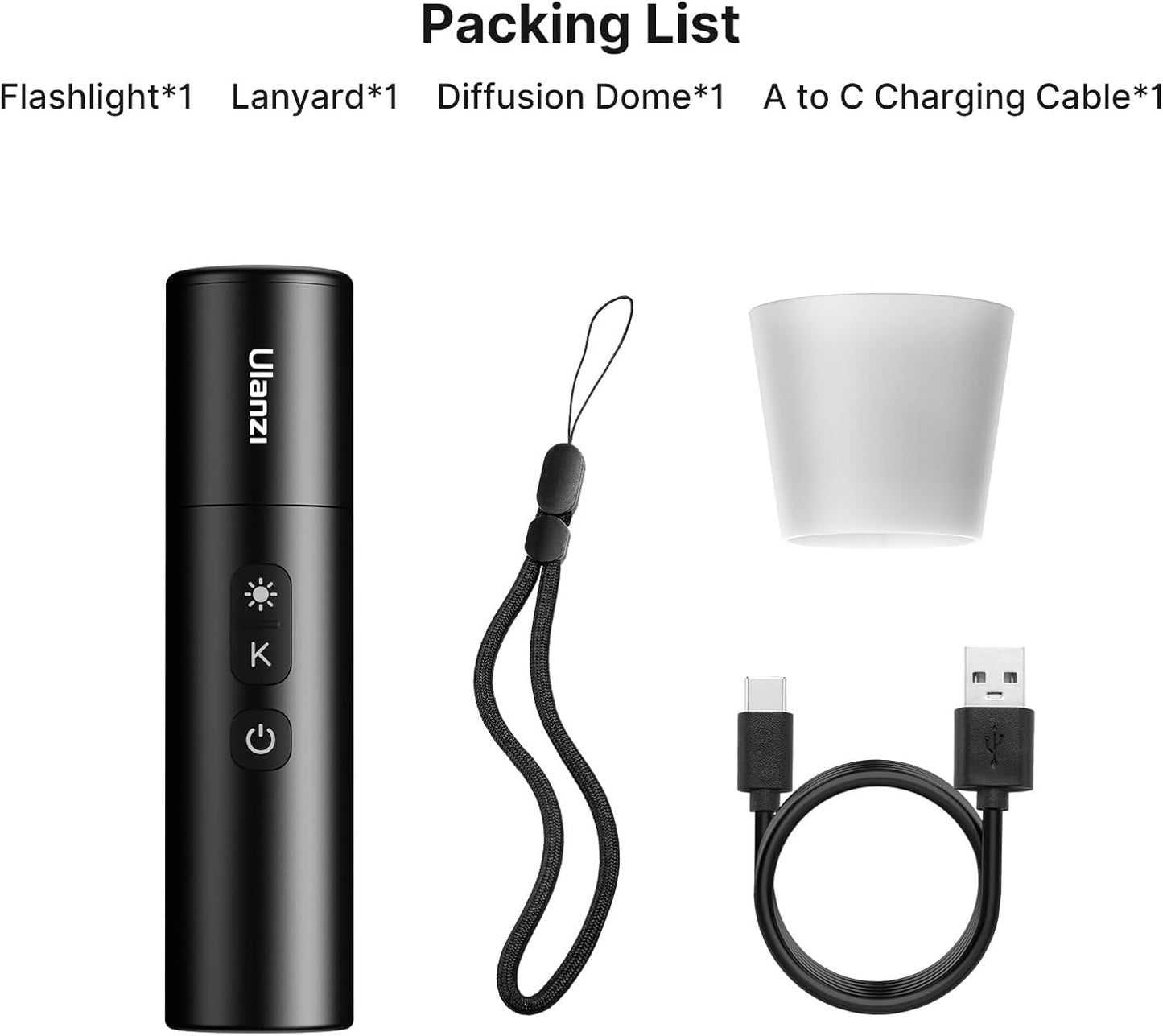 BNIB-ULANZI LM07 LED Photography Flashlight w 1/4" Thread, Handheld Videography Light Spotlight