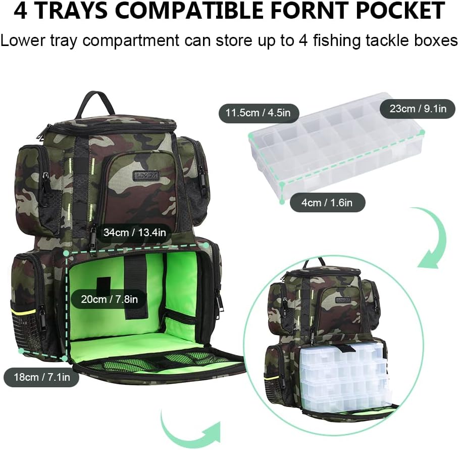 BNIB-Lixada Fishing Tackle Backpack Multifunctional Fishing Tackle Utility Bag Large Waterproof Tackle Bag Storage,