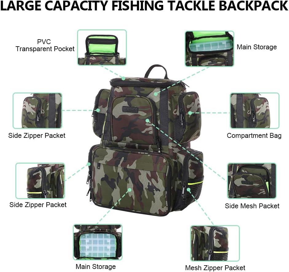 BNIB-Lixada Fishing Tackle Backpack Multifunctional Fishing Tackle Utility Bag Large Waterproof Tackle Bag Storage,