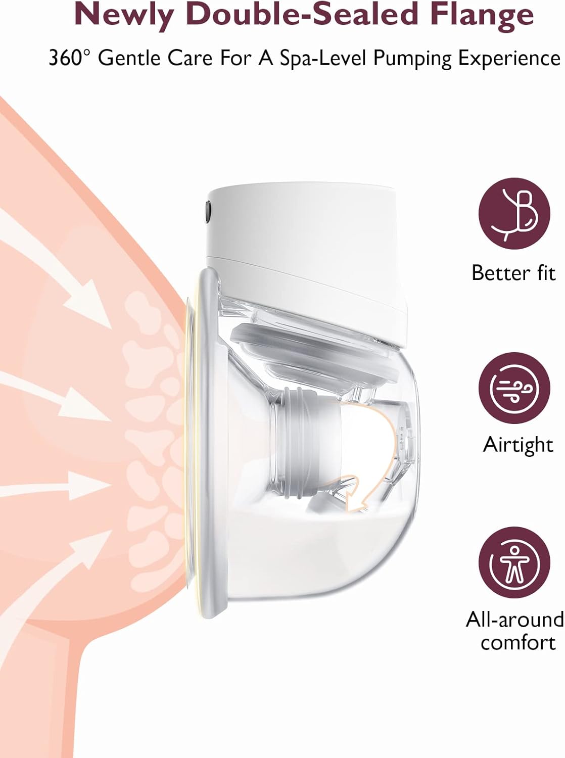 BNIB-Momcozy S12 Pro Wearable Double Wireless Pump - 3 Modes 9 Levels, Comfortable DoubleFit Flange (2 Pack)