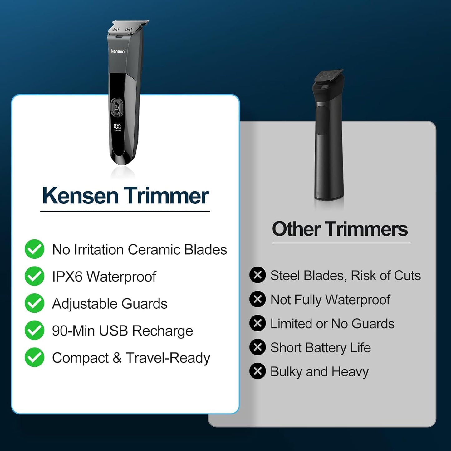 BNIB-Men's Body Hair Trimmer, kensen Manscape Body Hair Trimmer for Men