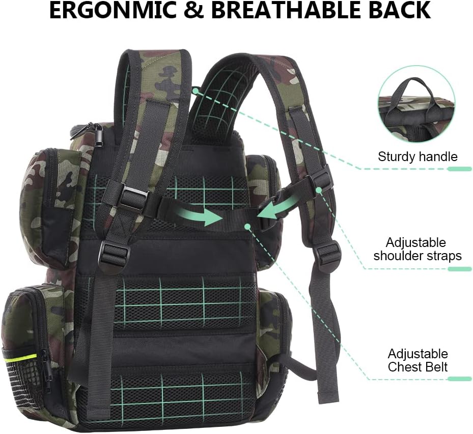 BNIB-Lixada Fishing Tackle Backpack Multifunctional Fishing Tackle Utility Bag Large Waterproof Tackle Bag Storage,