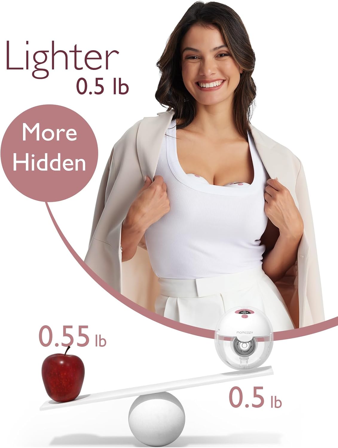 BNIB-Momcozy M5 Smart Double Wearable Breast Pump,3 Modes & 9 Levels,24mm(2 Pack) Cozy Red,-$160