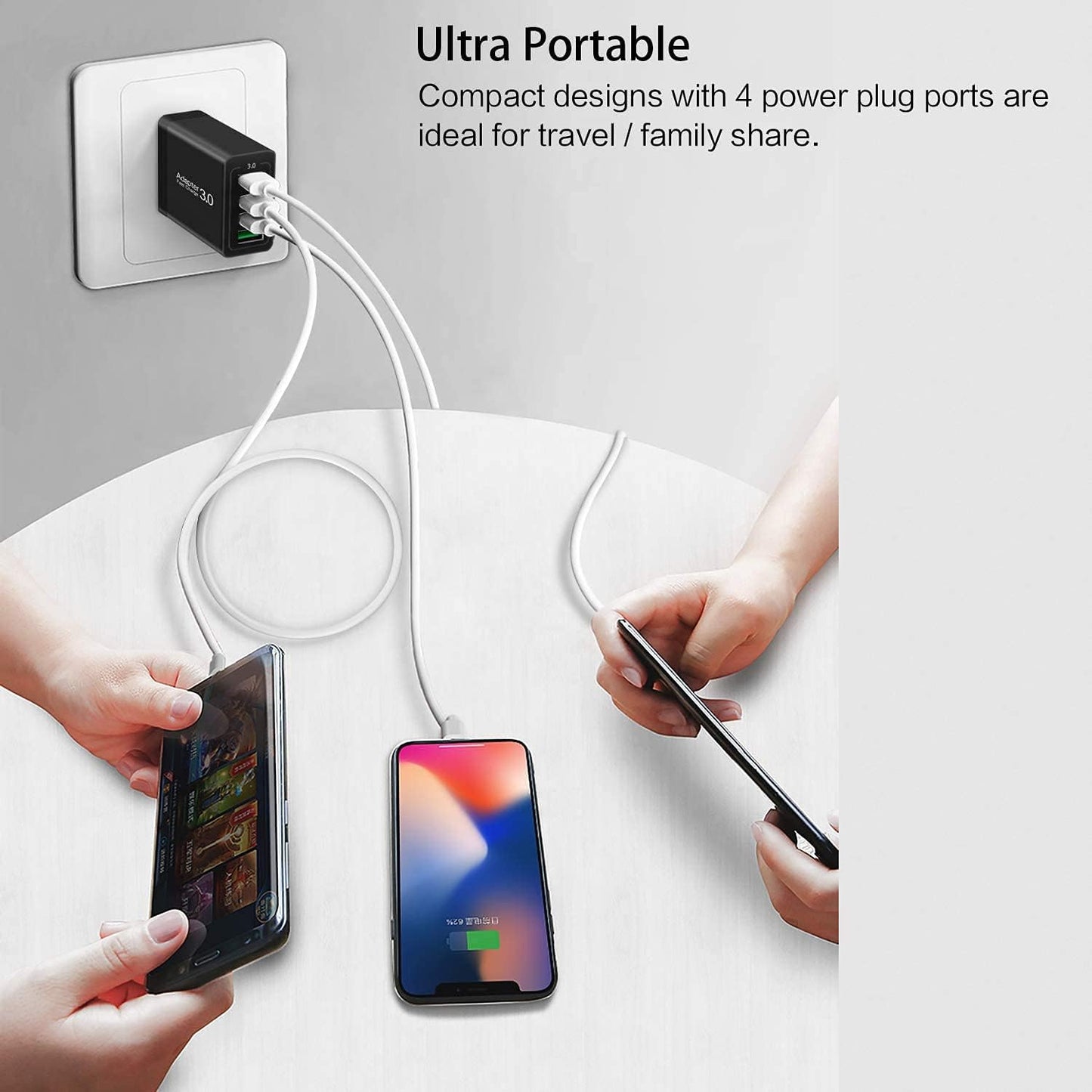 BNIB-Fast Charging 3.0 Wall Charger, 4-Port USB Charger Block, iSeekerKit Multi USB Power Adapter,-$8
