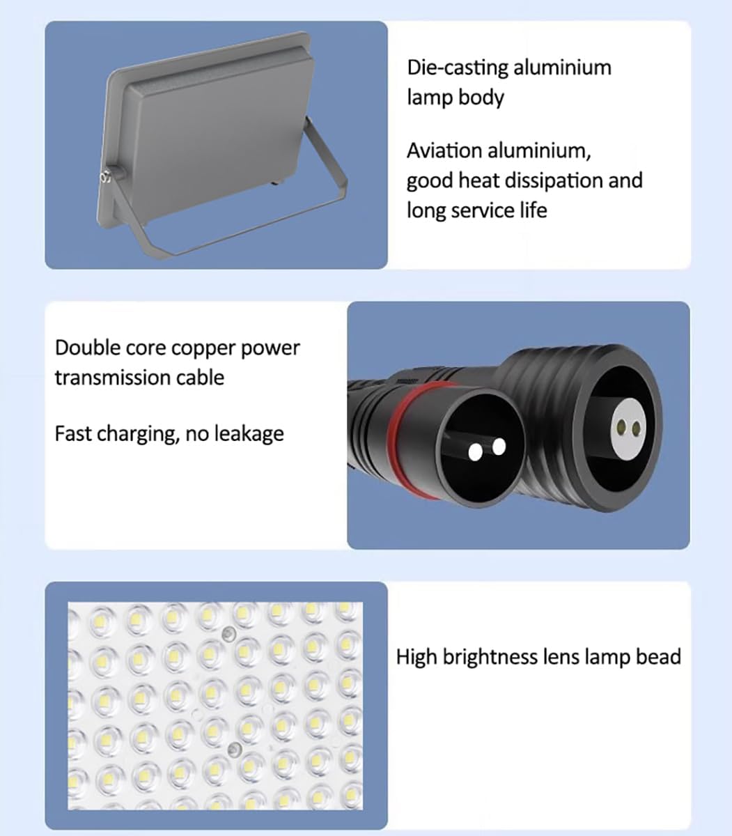 BNIB-Home Solar Powered Street Lights, Dusk to Dawn IP67 Waterproof Solar Lights,400W,-$130
