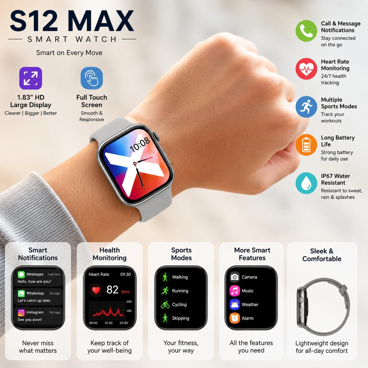 BNIB-PremiumAV S12 Max Smart Watch with 1.83 Inch HD Display,heart rate monitor, Sports Modes,silver,-$25