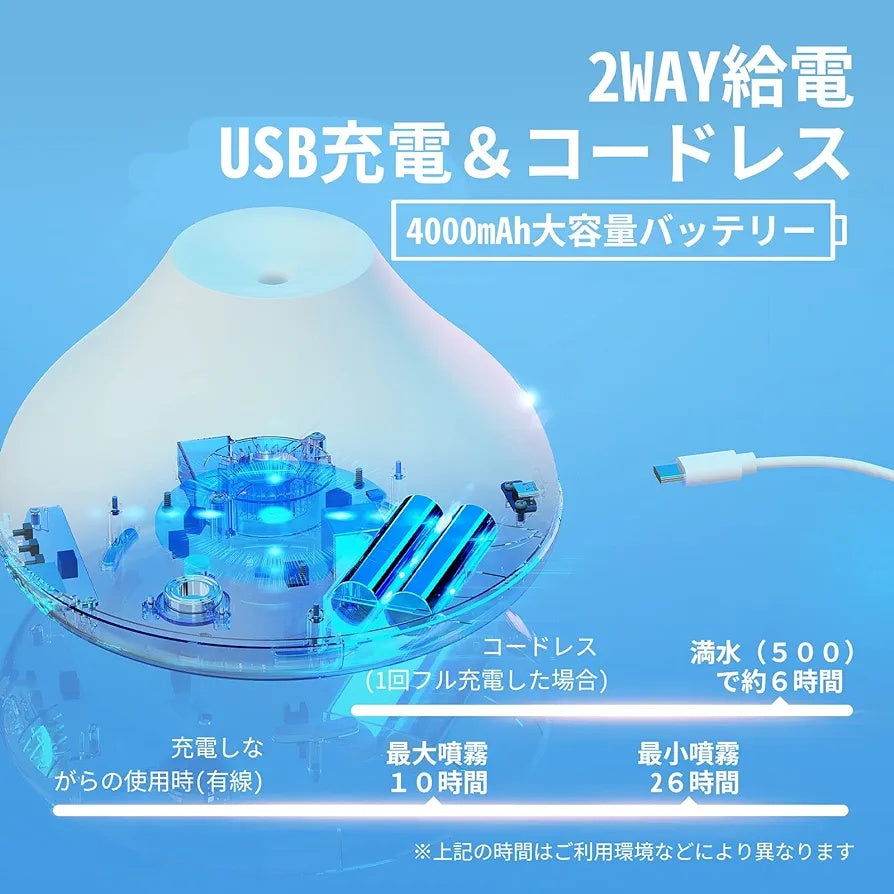 BNIB-POKITTER Mount Fuji Aromatherapy machine, can be used wirelessly, 500ml large capacity