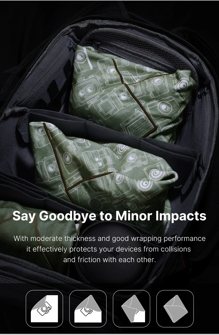 BNIB-Ulanzi CO20 Universal Foldable Camera Wrap for Sony Canon Nikon DSLR Protective Case Lens Cover,-$10