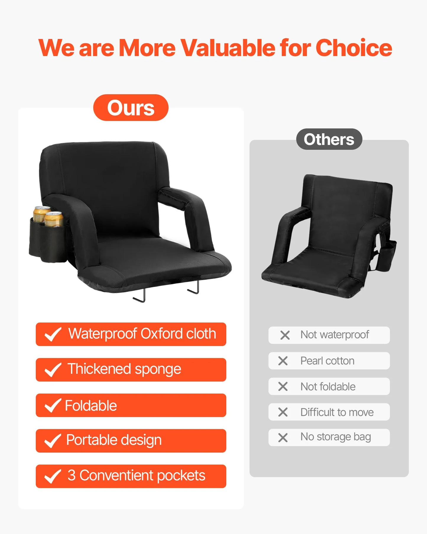 VEVOR Stadium Seat with Back Support, Wide Bleacher Seat Backs, Folding Padded(2 Set),-$55