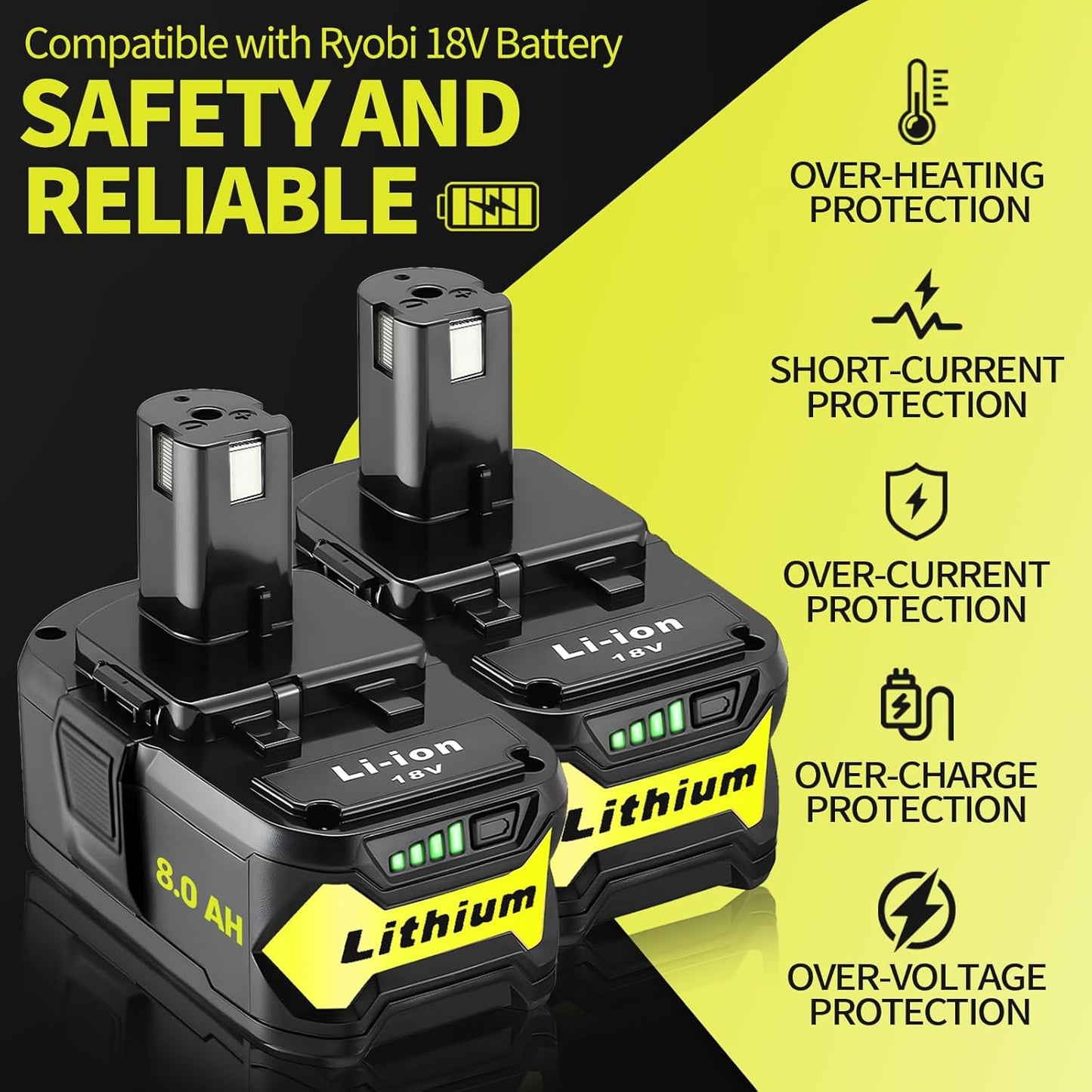 BNIB-2-Pack 18V 8.0Ah Lithium Battery Replacement for Ryobi 18V ONE+ P108 P104 P105 P102 P103 P109 P122,-$30