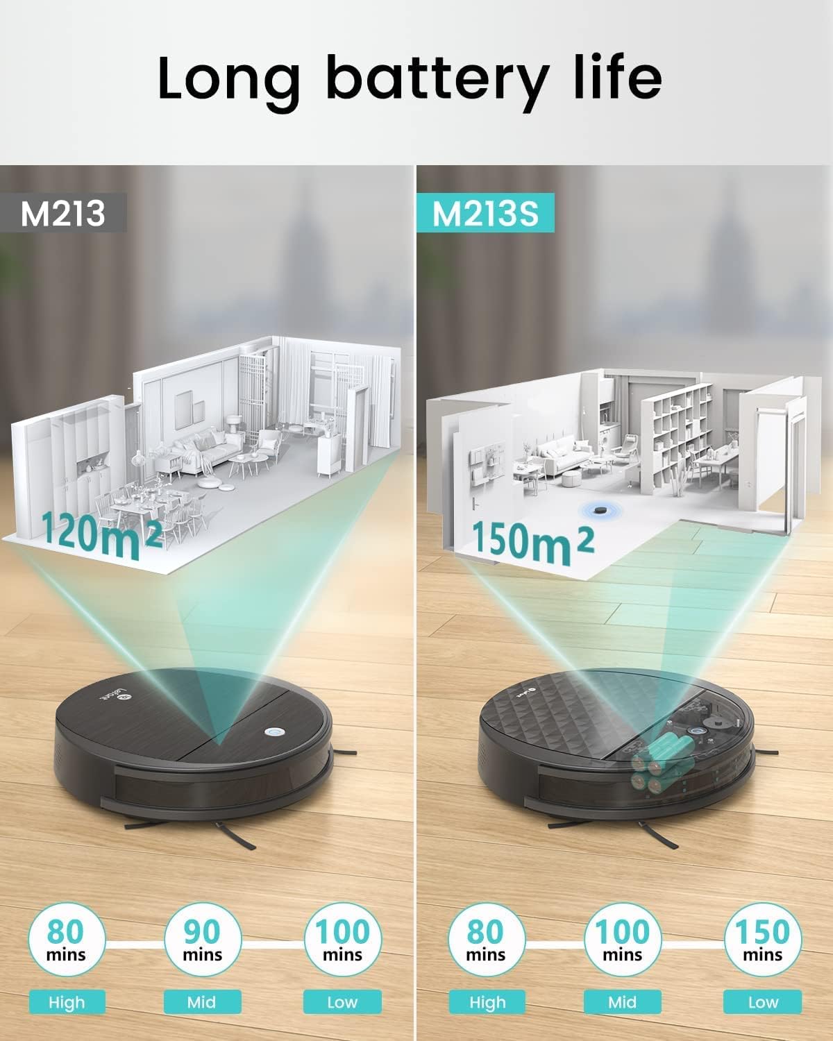 BNIB-Lefant M213S Robot Vacuum and Mop, 3200Pa Strong Suction, 150 Mins Runtime, Wi-Fi/App/Alexa,-$120