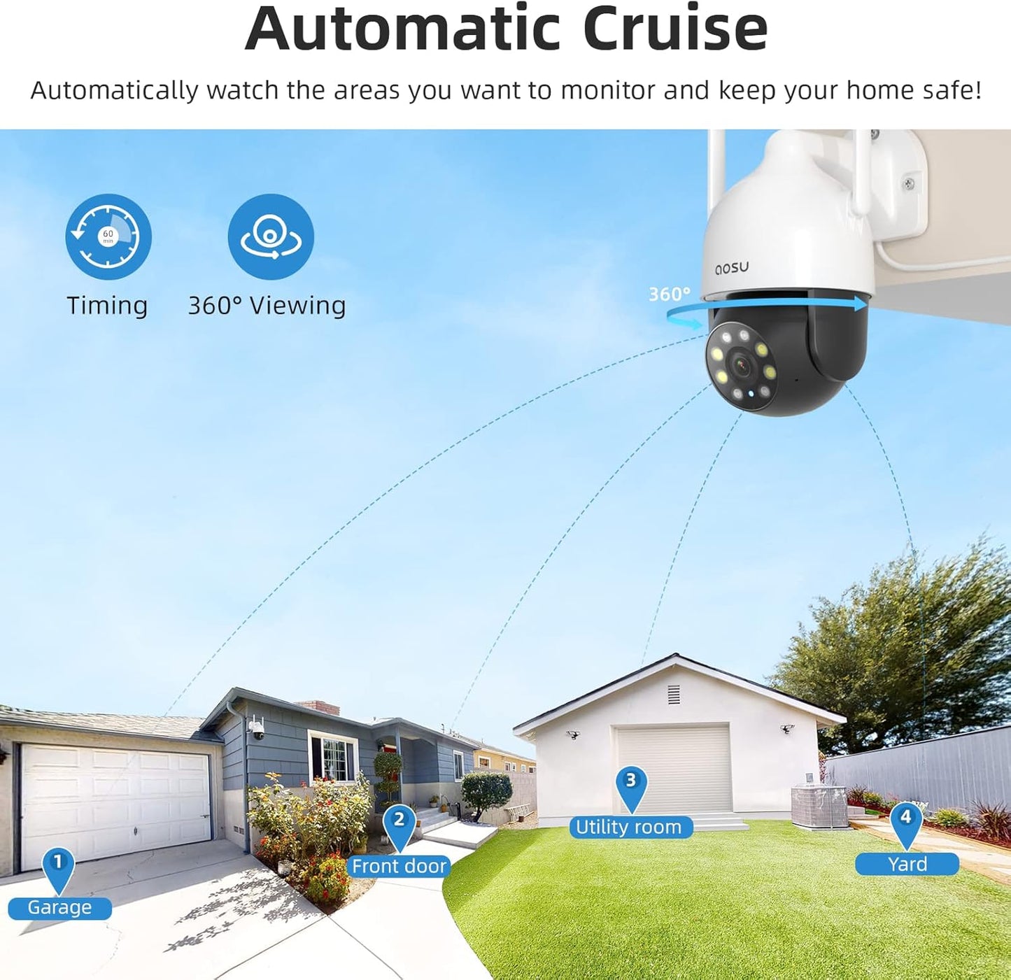 BNIB-AOSU 2K Outdoor Security Camera with 360° Pan-Tilt, WiFi Camera Surveillance Exterieur,-$50