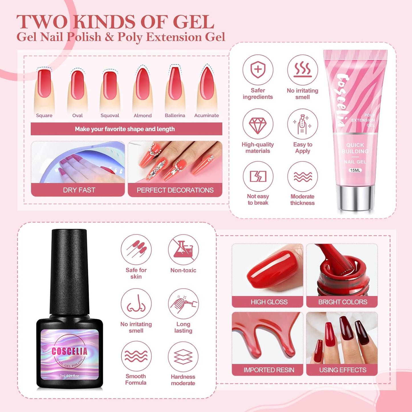 BNIB-All-in-One Gel Nail Polish Kit: includes UV light, nail drill, 10 gel polishes, 3 poly nail gels,-$30