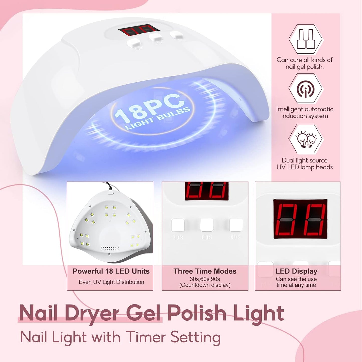 BNIB-All-in-One Gel Nail Polish Kit: includes UV light, nail drill, 10 gel polishes, 3 poly nail gels,-$30