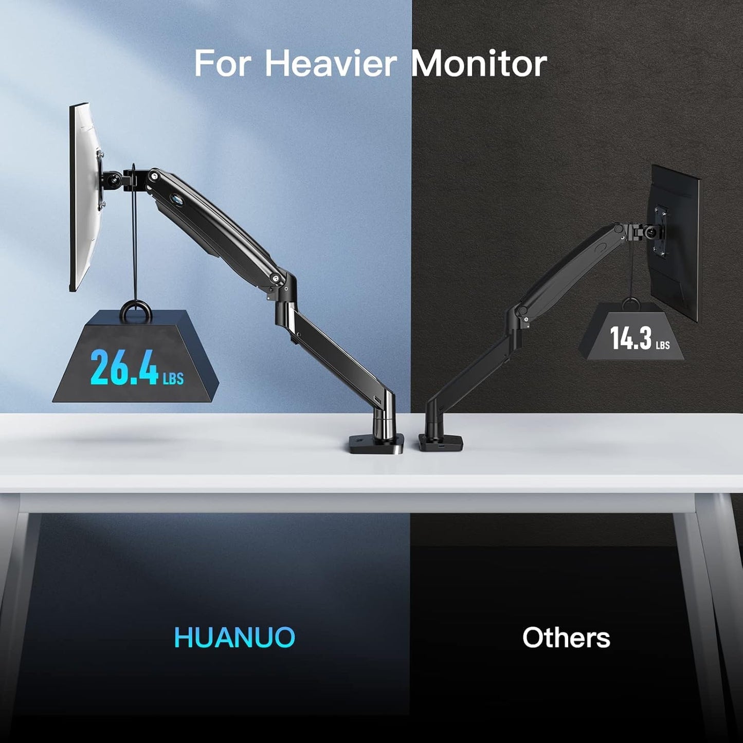 BNIB-HUANUO Single Monitor Mount Stand, Long Single Arm Design Monitor Desk Mount for 13 to 40 inch Computer