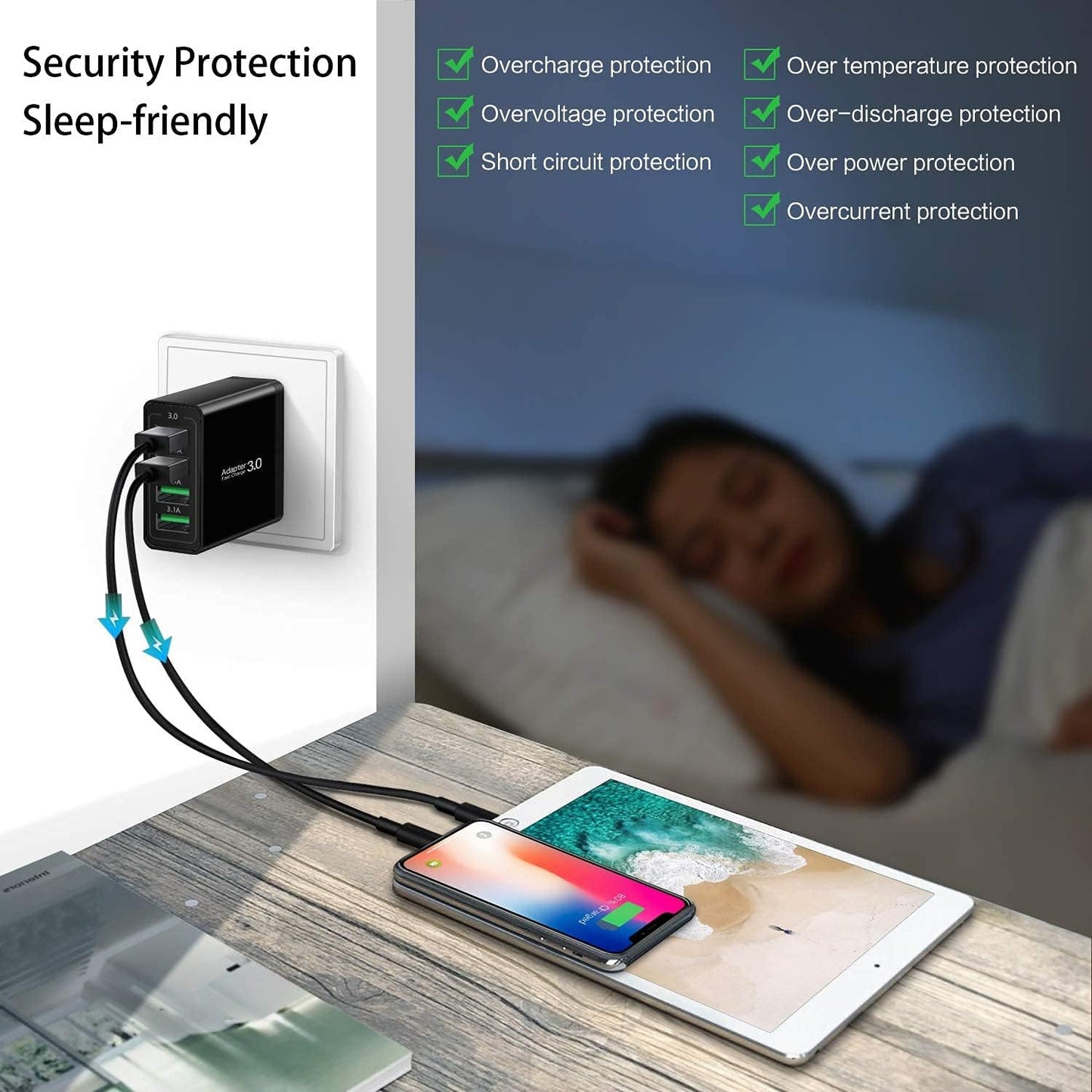 BNIB-Fast Charging 3.0 Wall Charger, 4-Port USB Charger Block, iSeekerKit Multi USB Power Adapter,-$8