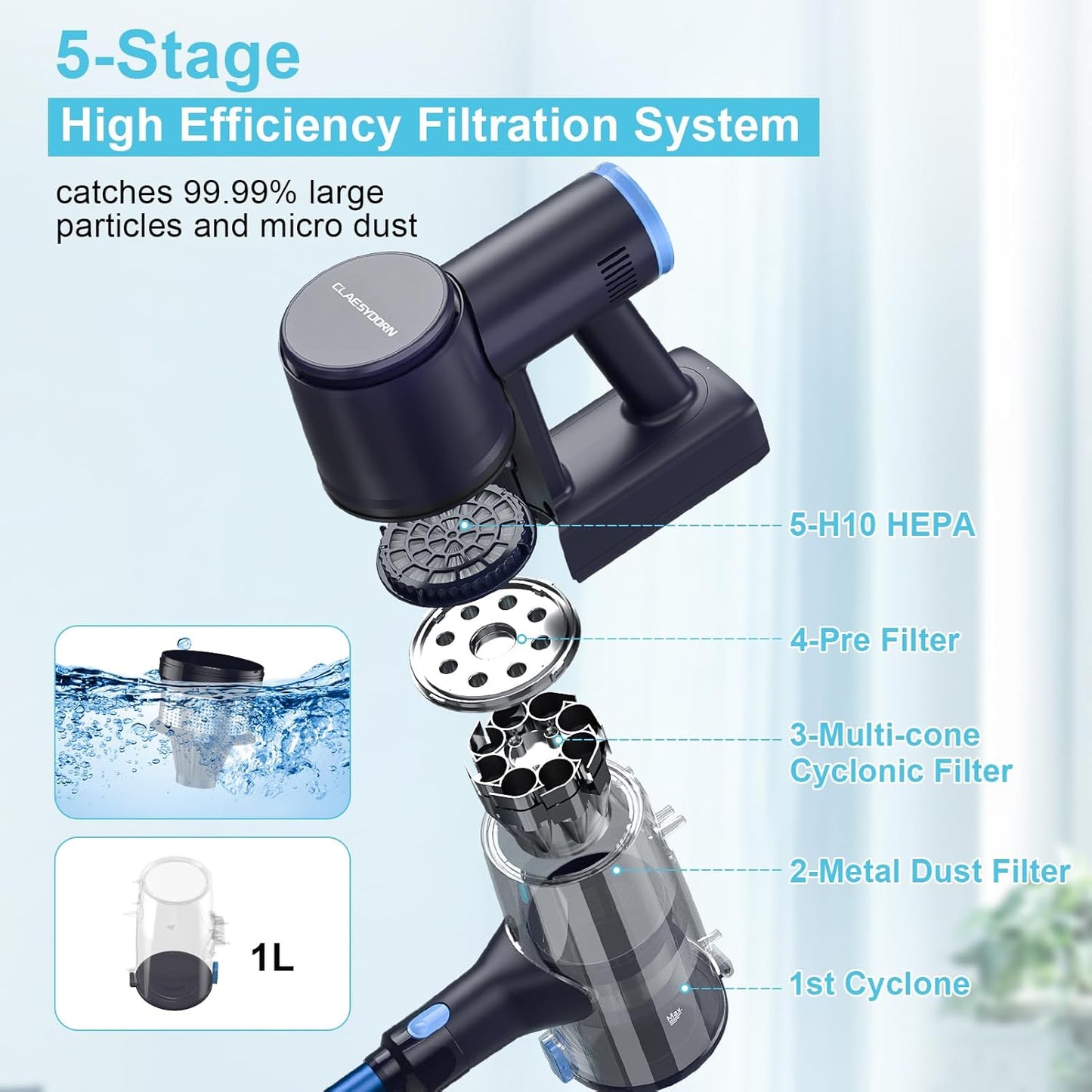 BNIB-Cordless Vacuum Cleaner, Powerful 6-in-1 Lightweight Stick Vacuum Up to 45mins Runtime