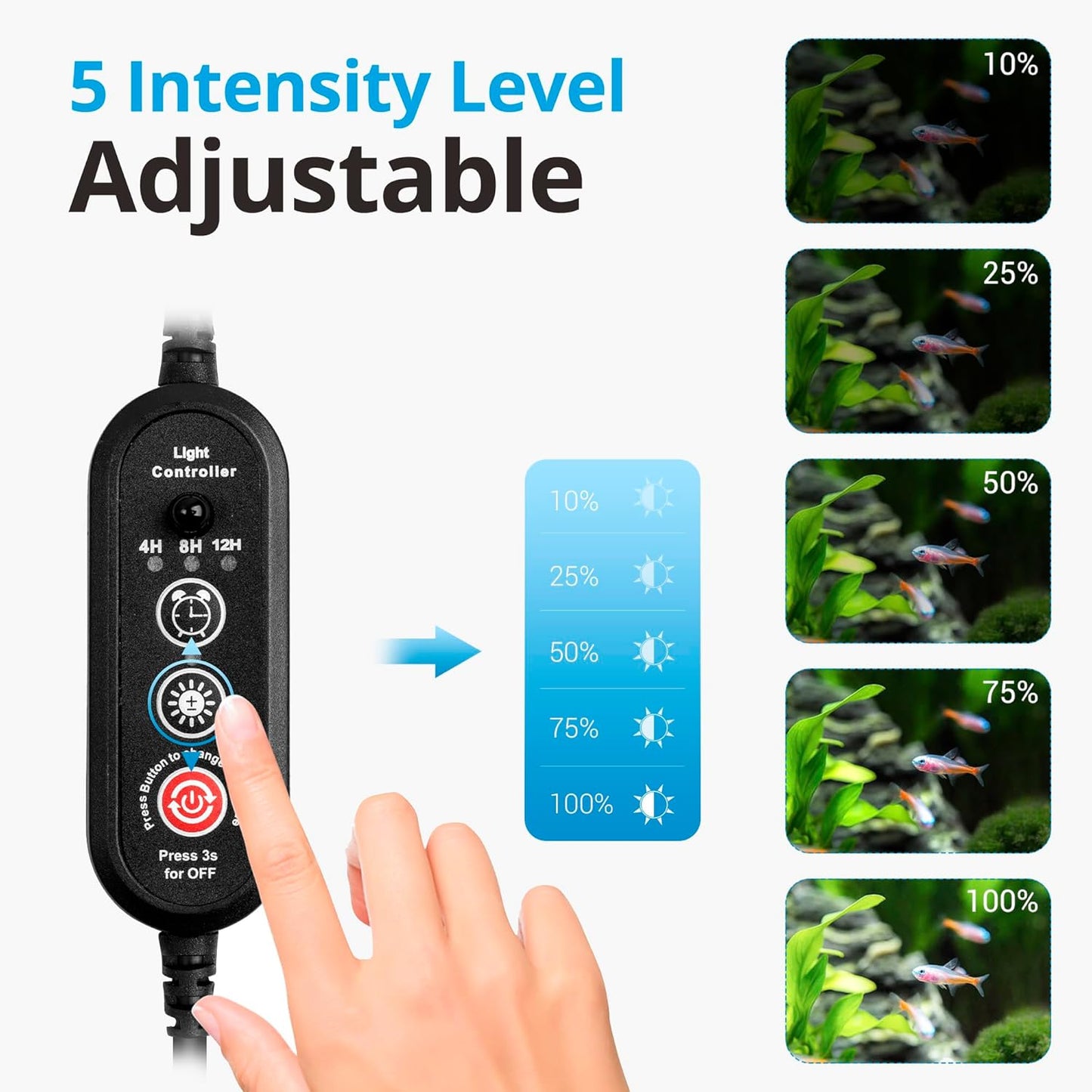 BNIB-NICREW LED Aquarium Light, Submersible Fish Tank Light with Multicolor Option, 15 Inches